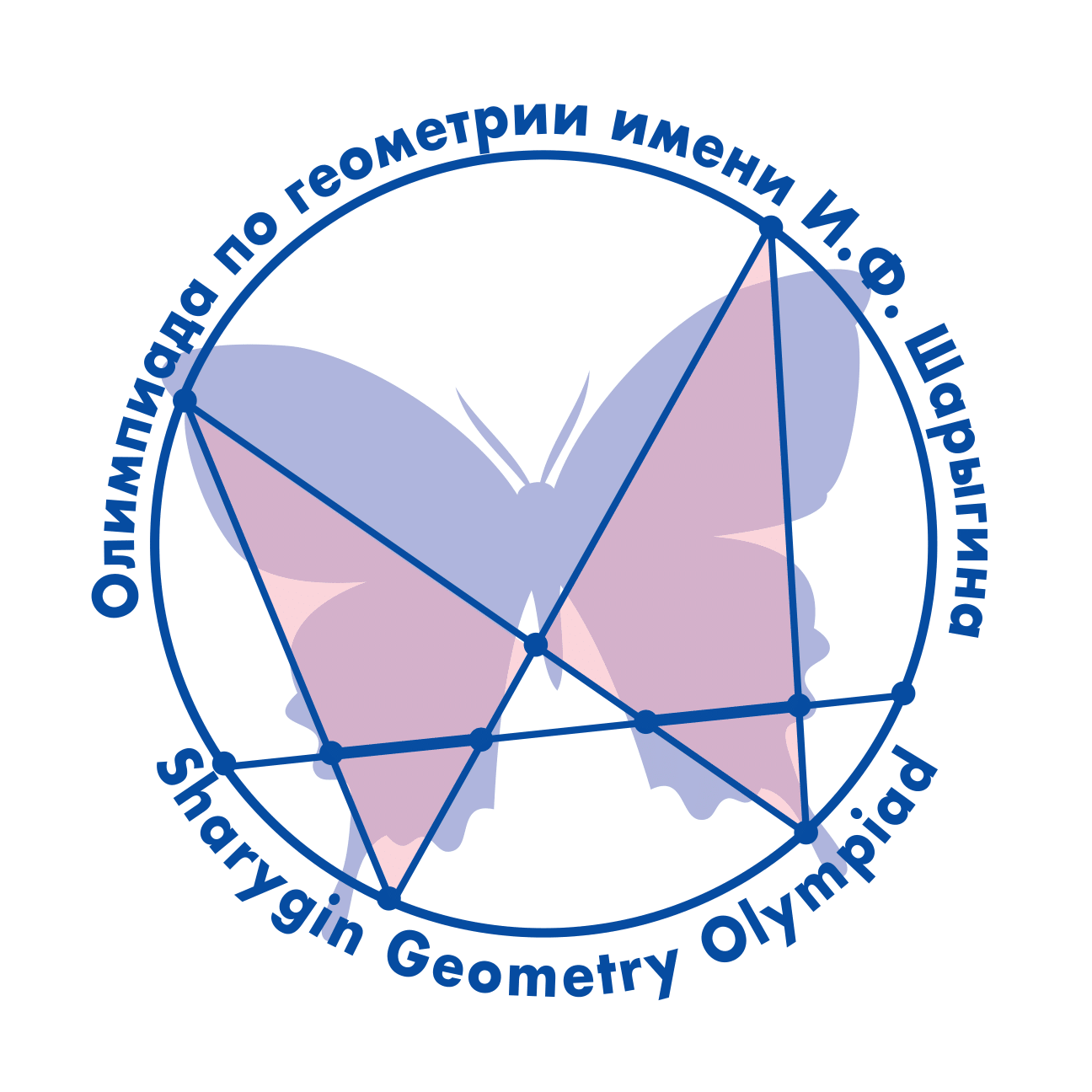 geometry